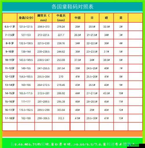 亚洲尺码最受欢迎的是哪些-以及其背后的原因和相关影响分析